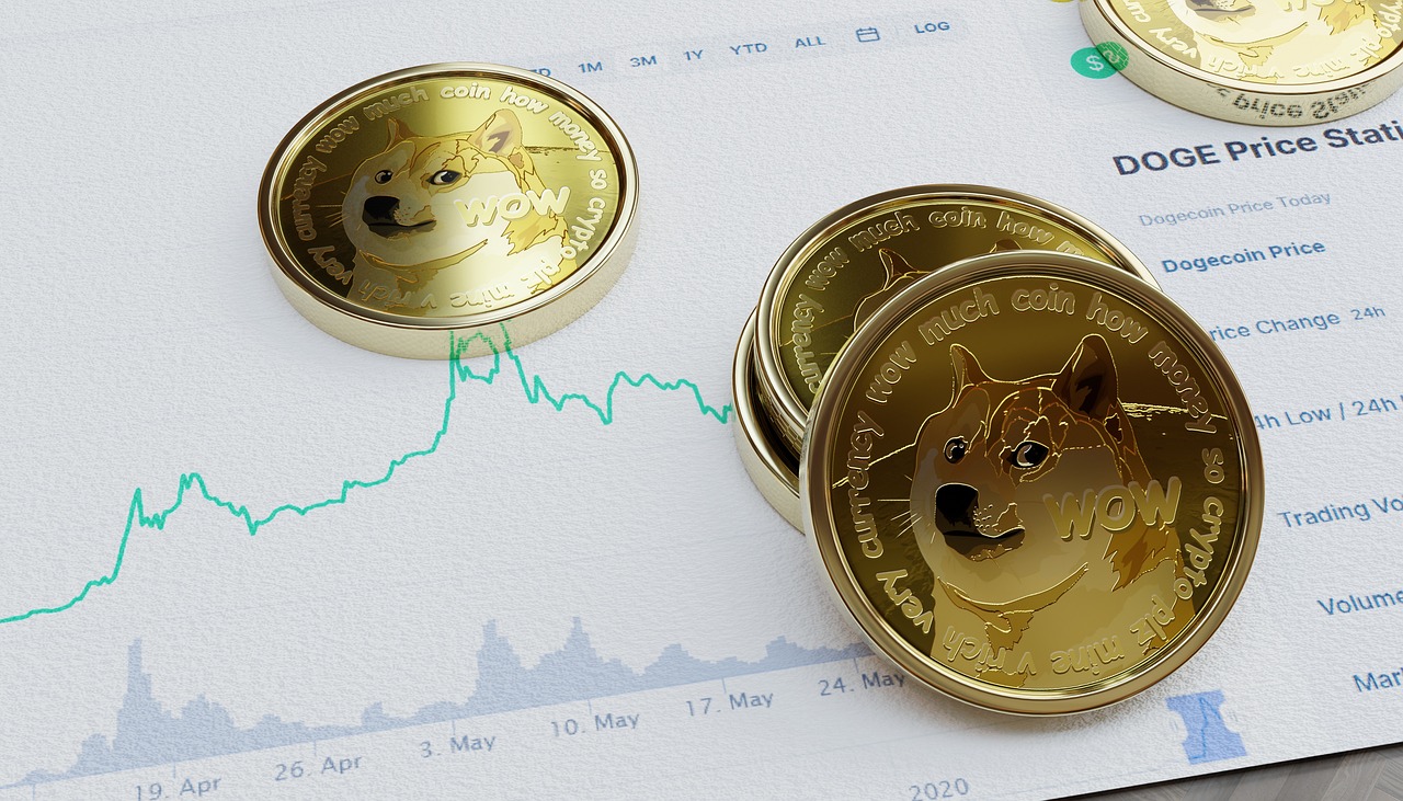 美国3月CPI下跌、联准会降息机率提高！但比特币、美股不涨反跌